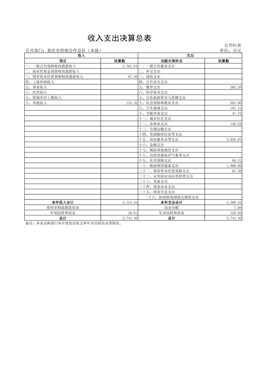 新葡京(中国)官方网站