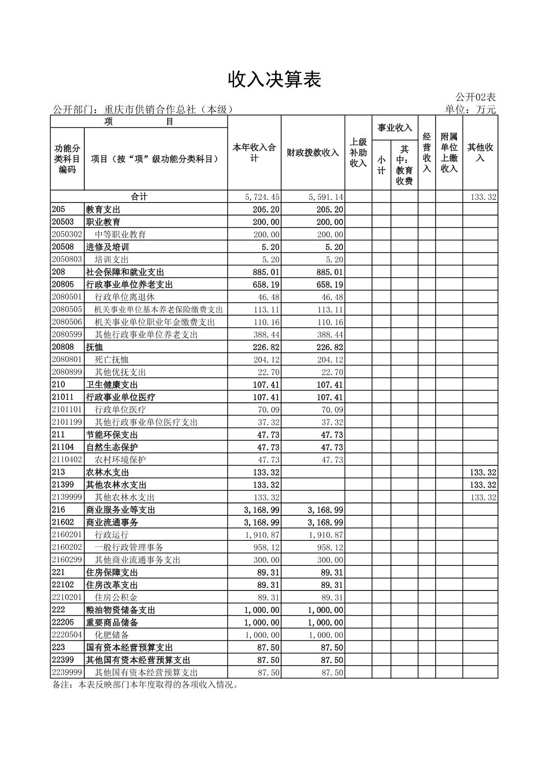 新葡京(中国)官方网站