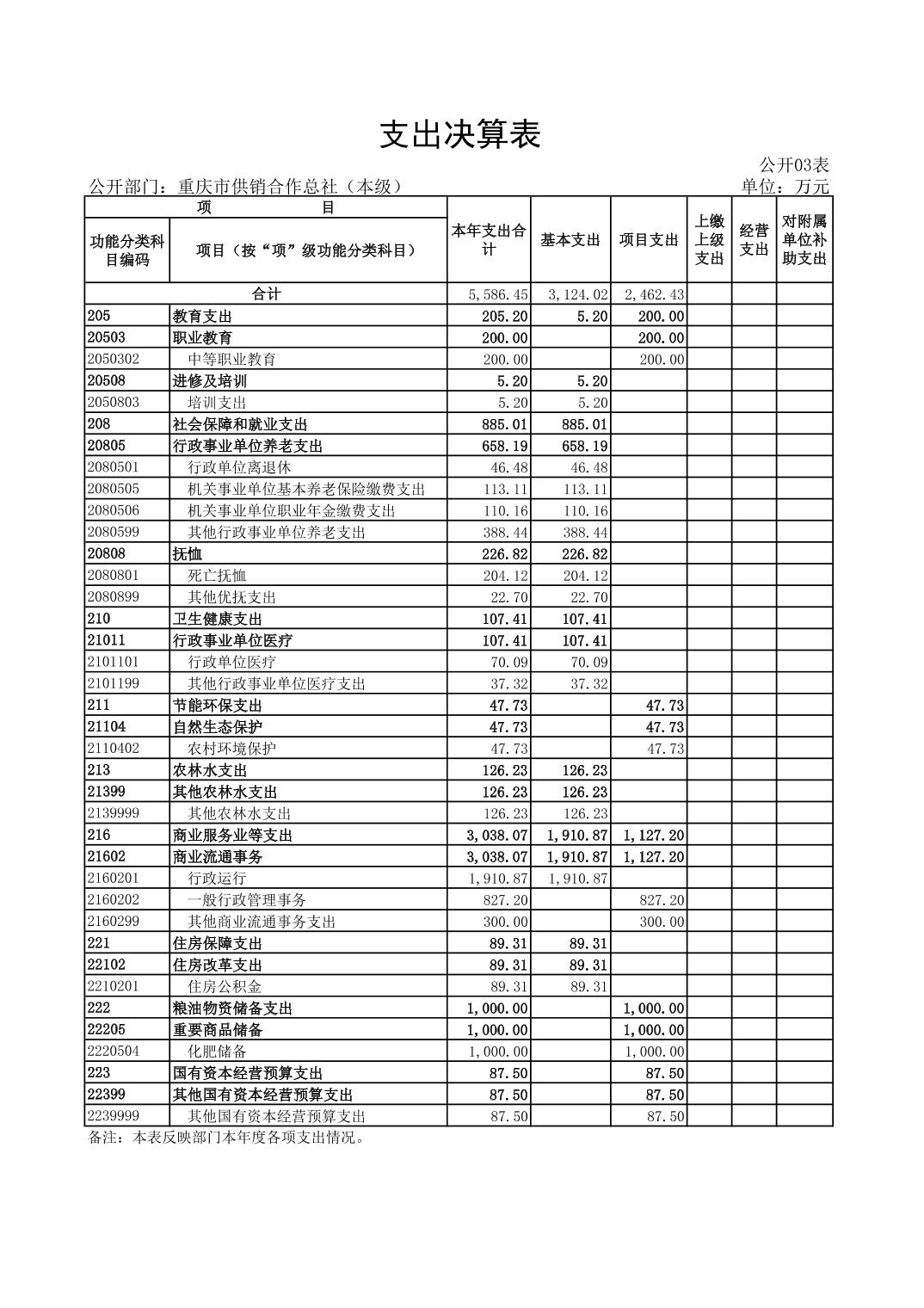 新葡京(中国)官方网站