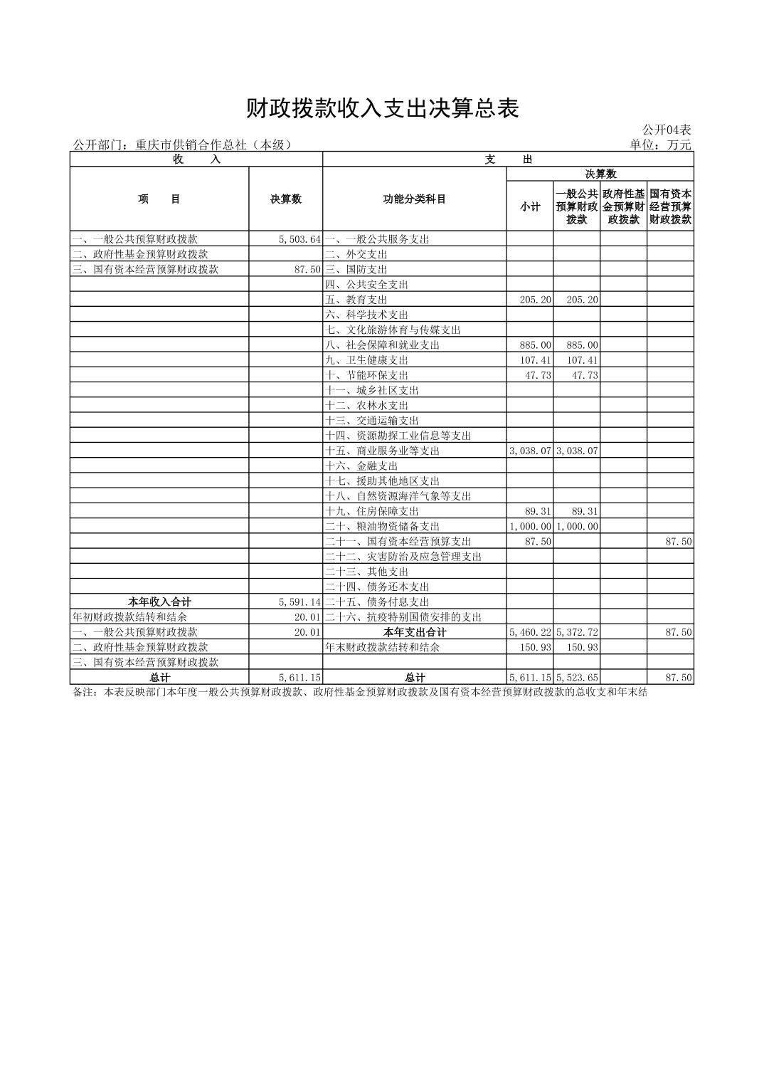 新葡京(中国)官方网站