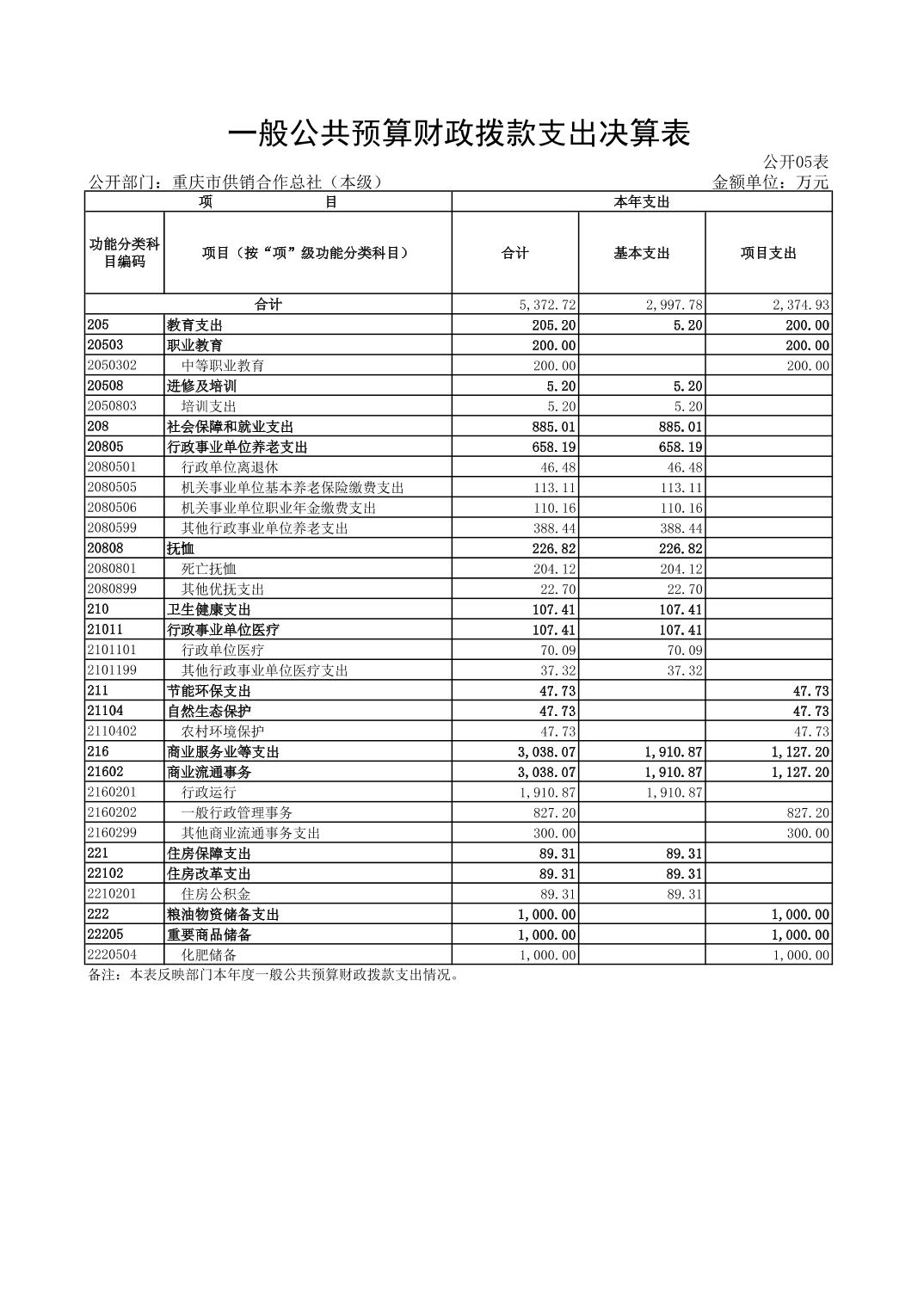 新葡京(中国)官方网站