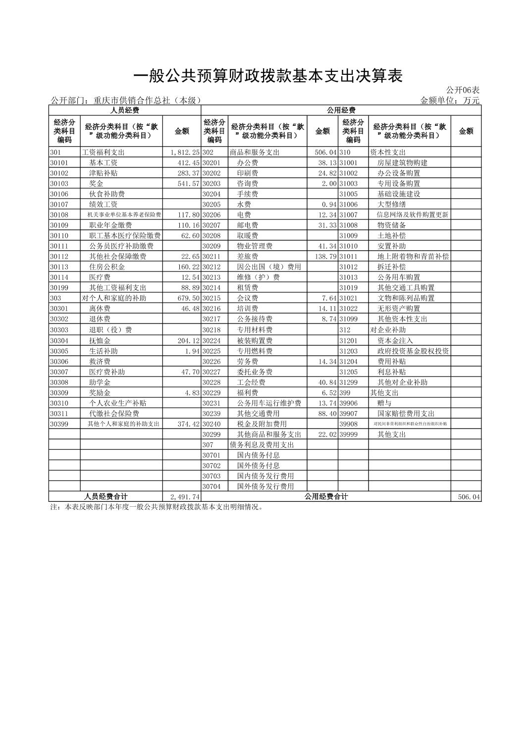 新葡京(中国)官方网站