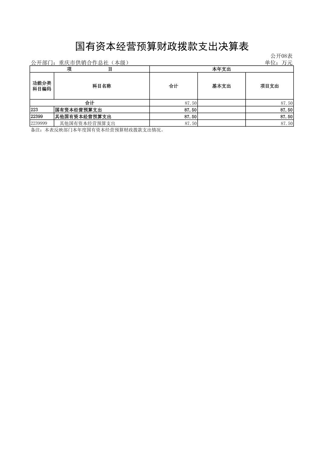 新葡京(中国)官方网站