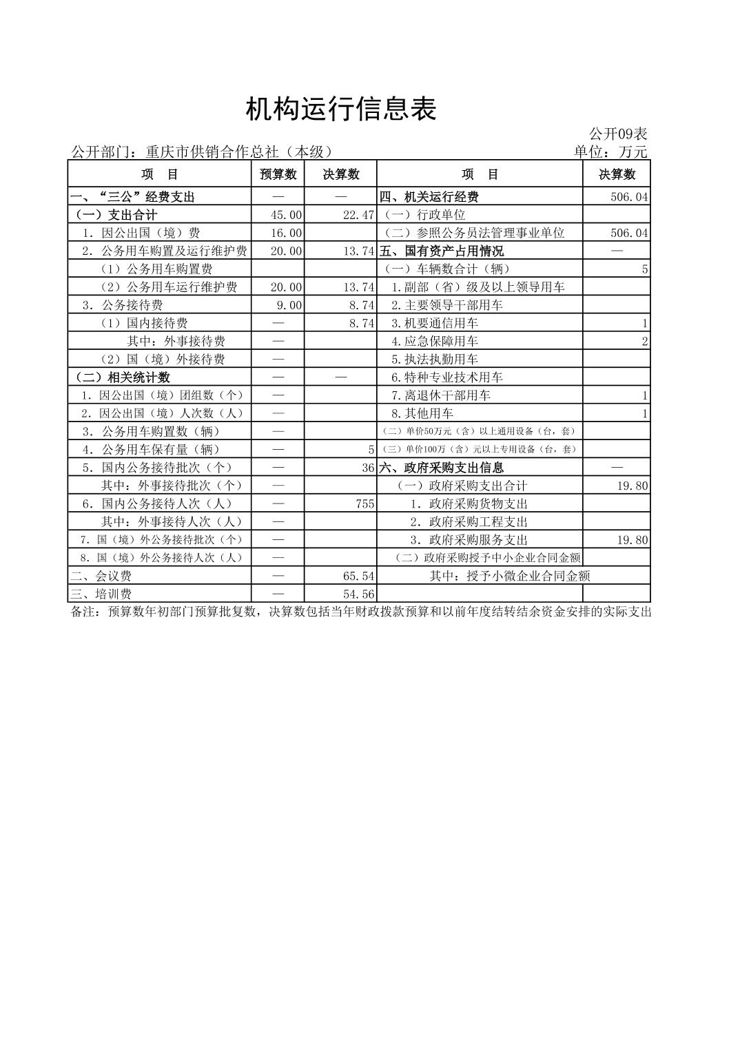 新葡京(中国)官方网站