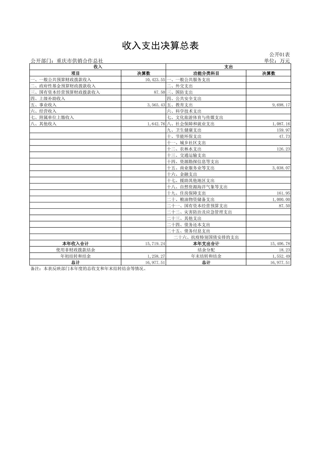 新葡京(中国)官方网站