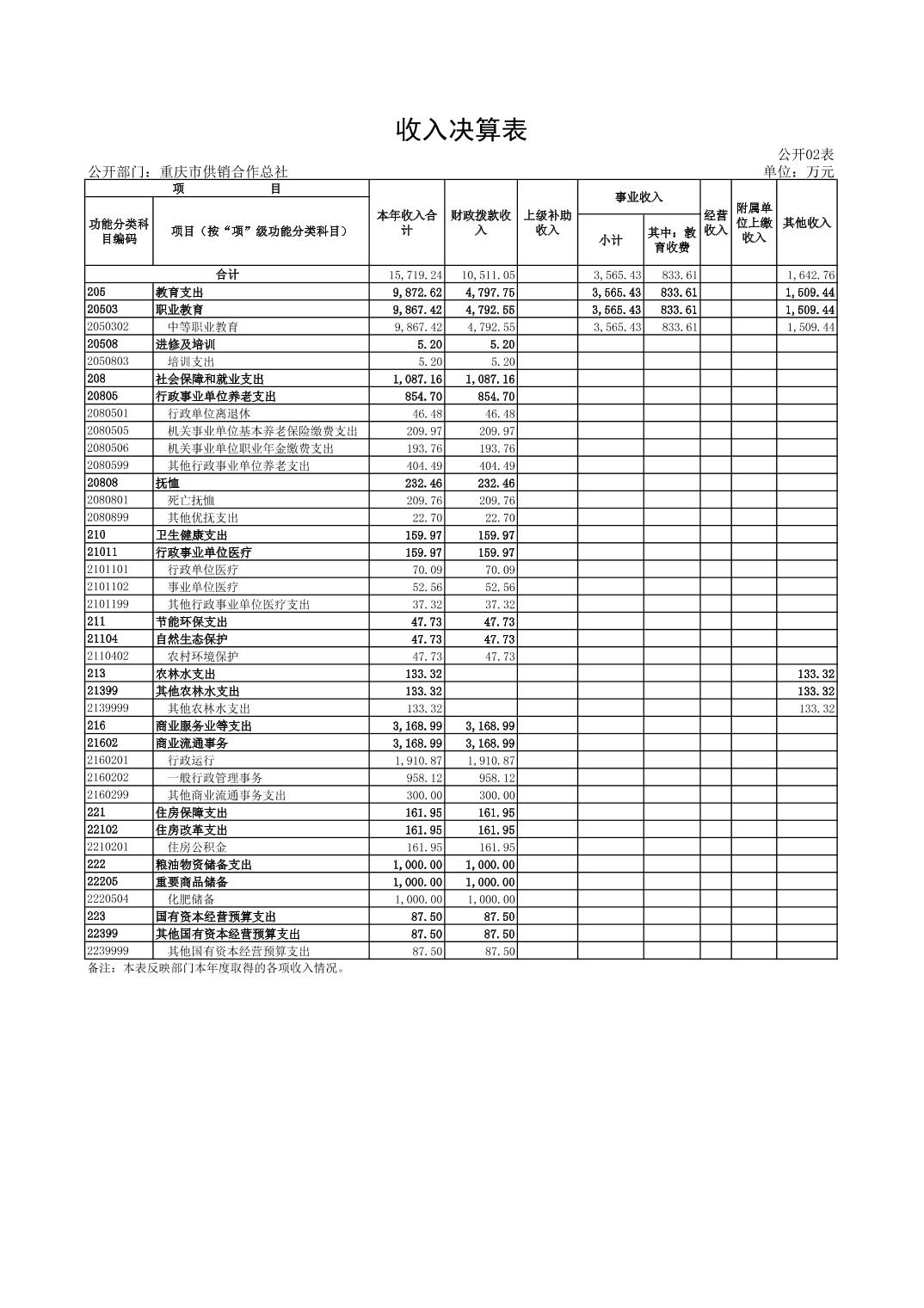 新葡京(中国)官方网站