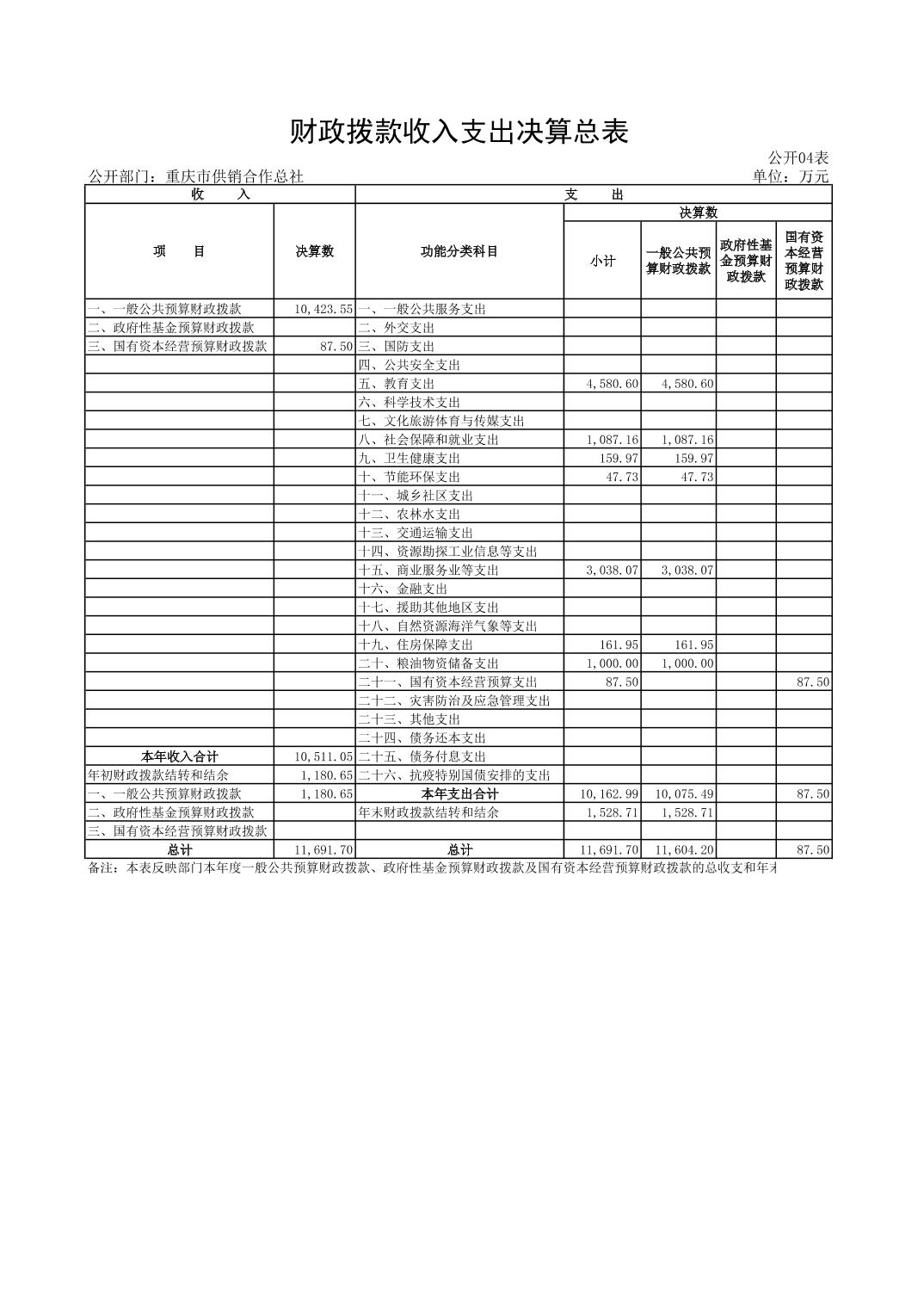 新葡京(中国)官方网站