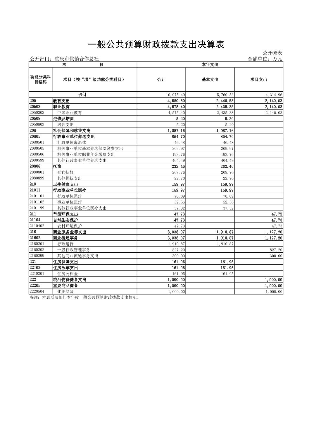 新葡京(中国)官方网站