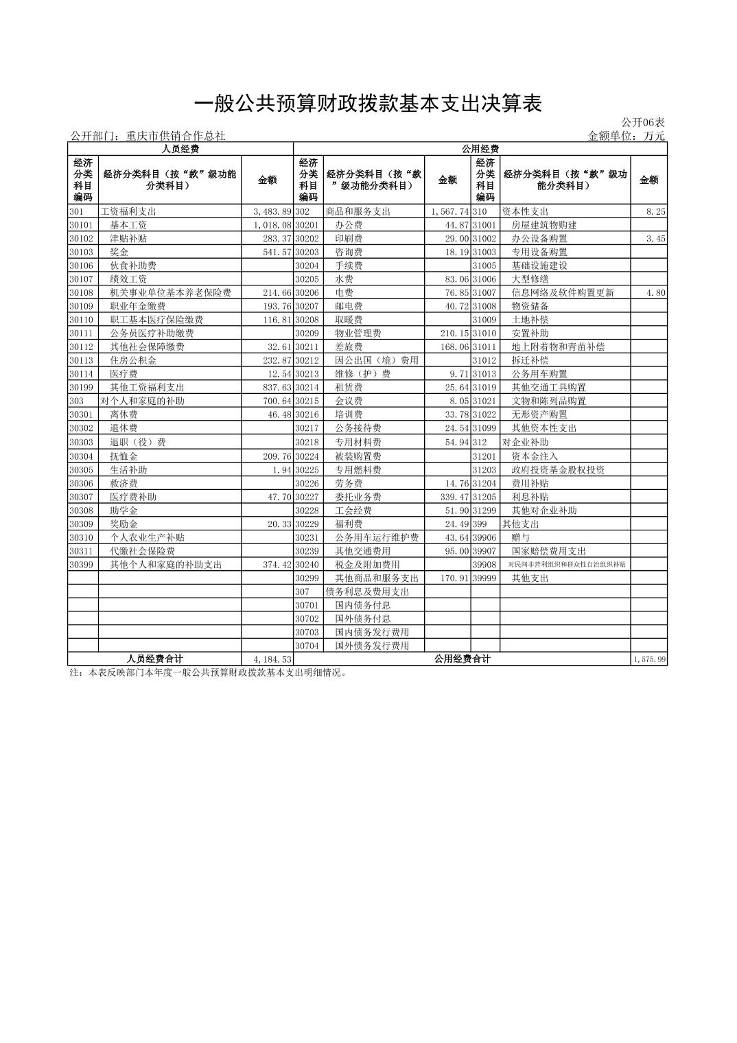 新葡京(中国)官方网站