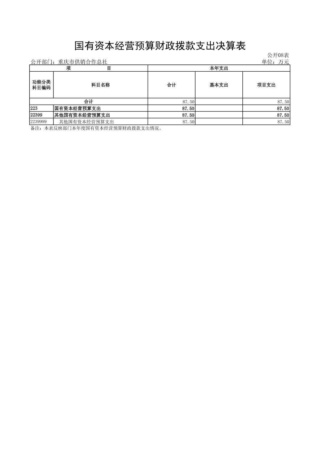 新葡京(中国)官方网站