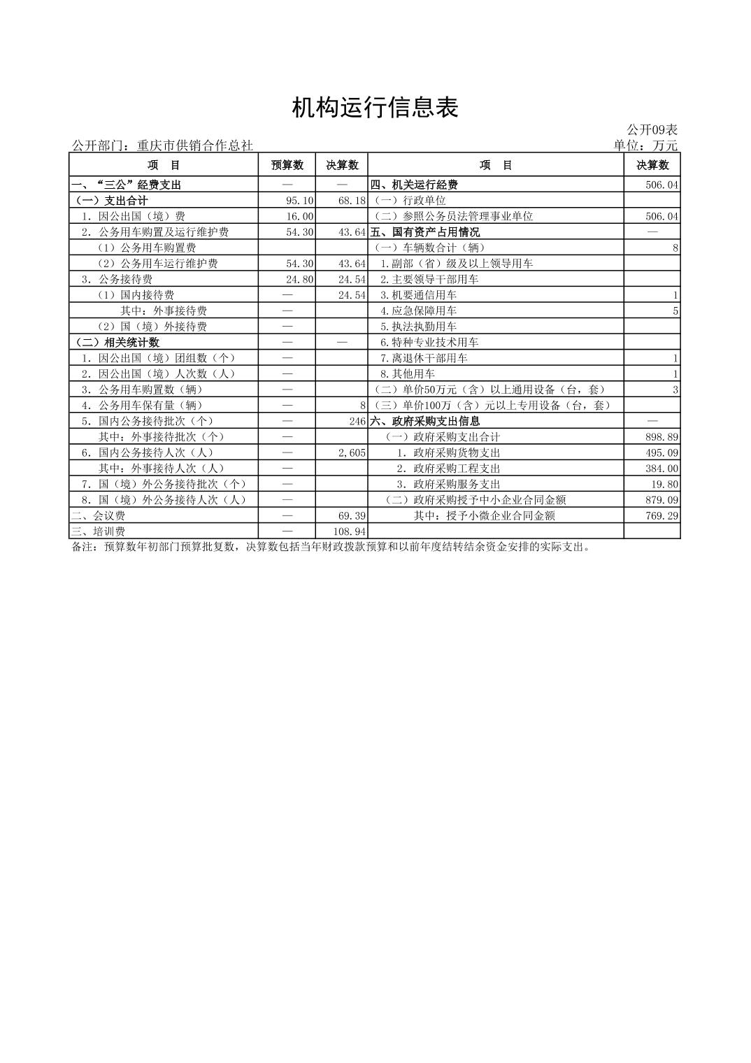 新葡京(中国)官方网站